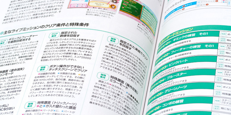 Amazon.co.jp: ラブライブ! School idol paradise 公式ガイド